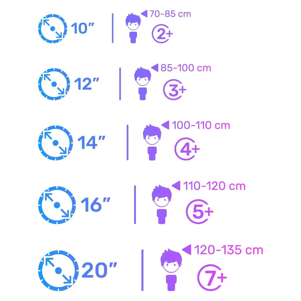 bicicleta para niños de 3 a 5 años Blue ice12 toimsa