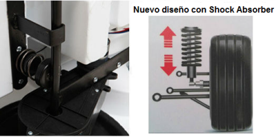 Nuevo sistema shock absorber de coches para ninos