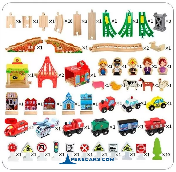 Set de madera con Tren a pilas y 85 piezas detalle piezas
